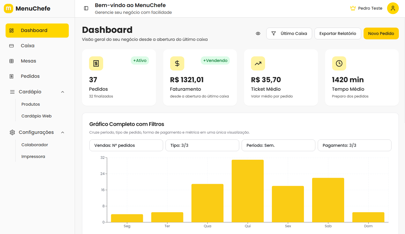 Dashboard